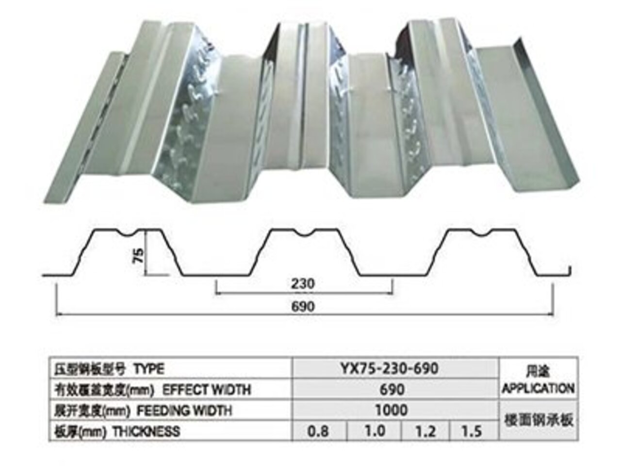 yx75-230-690楼承板