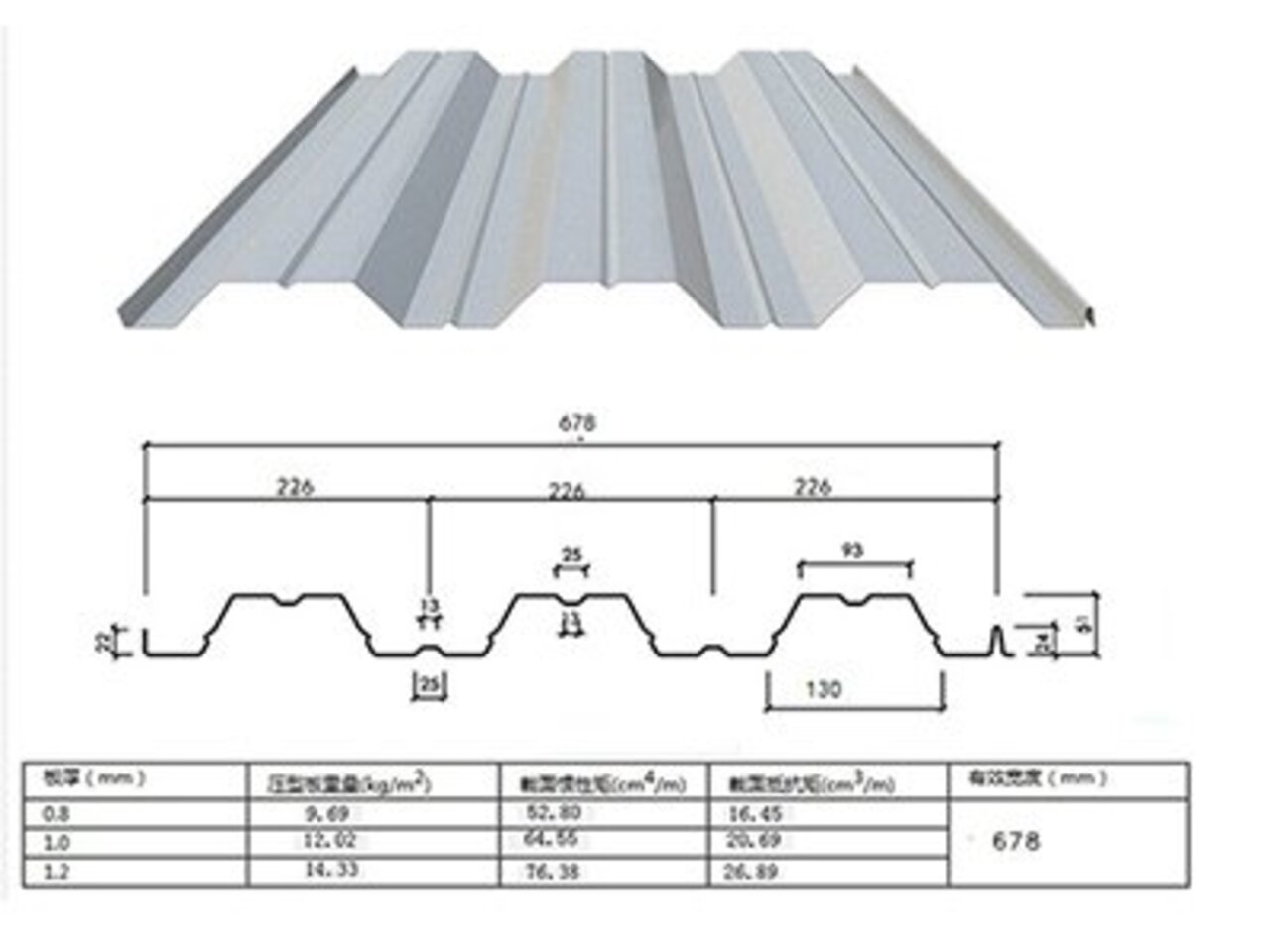 yxb51-226-678楼承板